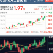 ETF成交数据示意图